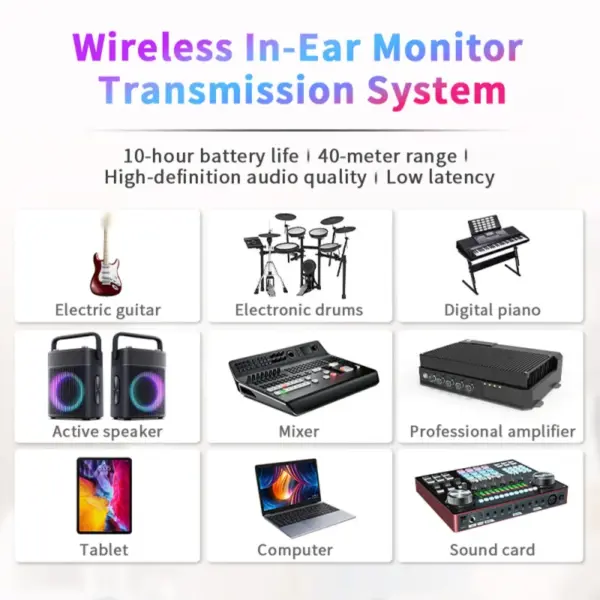 Wireless IEM System with Transmitter and Receiver - Image 5