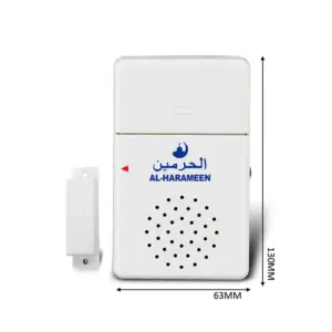 S6115faf5bdb246c8b2cc8cb135b27aa6u