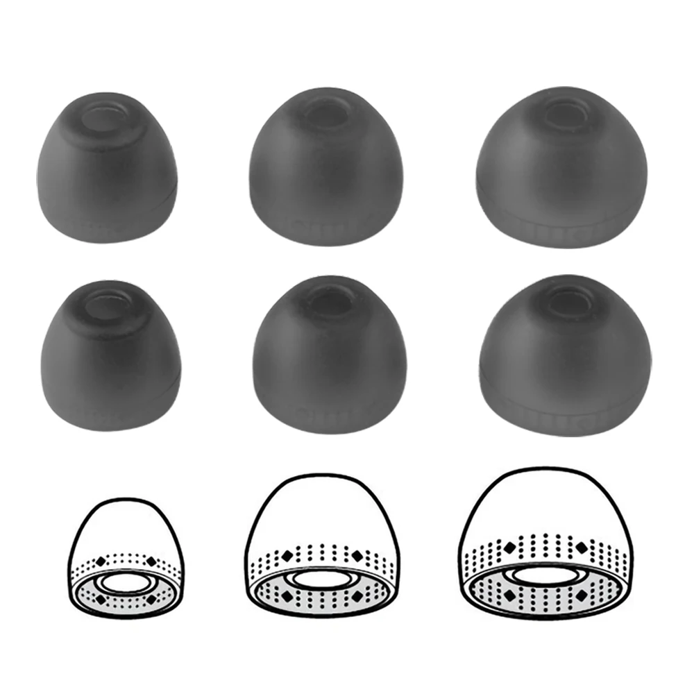 Sony Ear Tips Set for WF-1000XM4 and More 3 Sony Ear Tips Set for WF-1000XM4 and More - Image 3