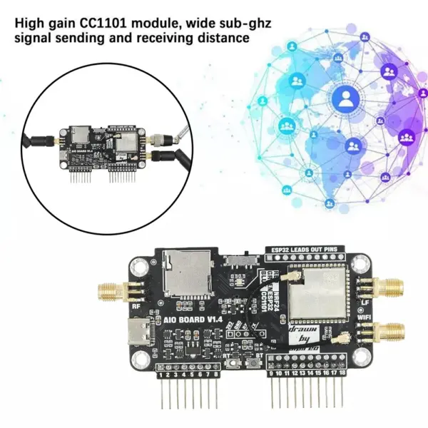 Flipper Zero 3-in-1 Expansion Board CC1101 Module - Image 2