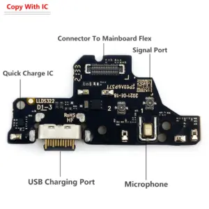 S6a29b1192b31444fa7be1b27cfde3e10Y