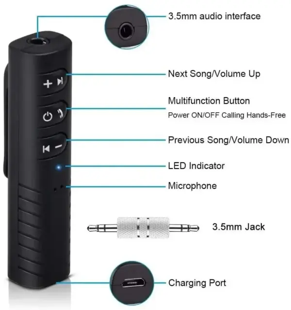Bluetooth 5.0 Receiver Transmitter Adapter 3.5mm - Image 5