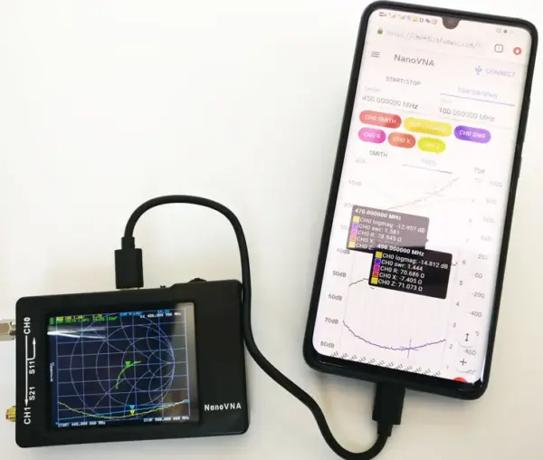 NanoVNA-H 2.8 Inch Vector Network Analyzer - Image 5