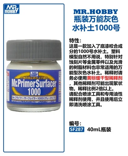 Mr.Hobby Primer for Military Modeling Projects 15 Mr.Hobby Primer for Military Modeling Projects - Image 15