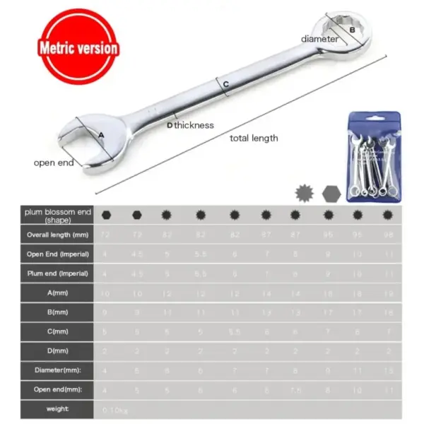 10-Piece Mini Open-End Wrench Set 4-11mm - Image 6