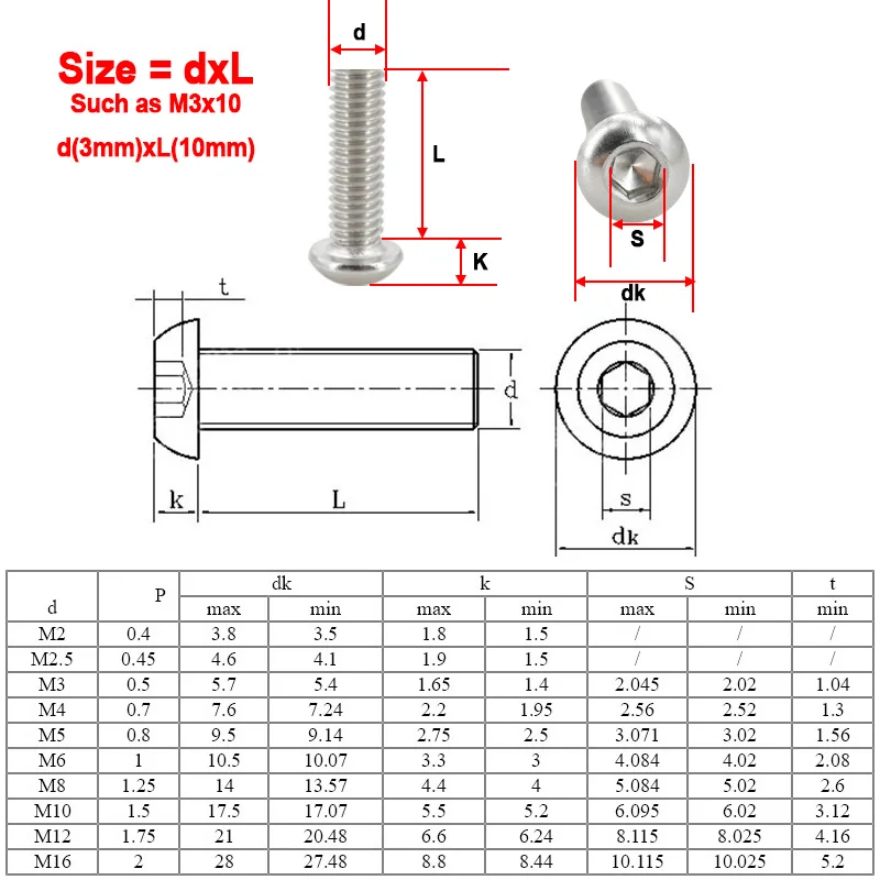 Allen Screw Bolt Kit for Motorcycle Assembly 2 Allen Screw Bolt Kit for Motorcycle Assembly - Image 2