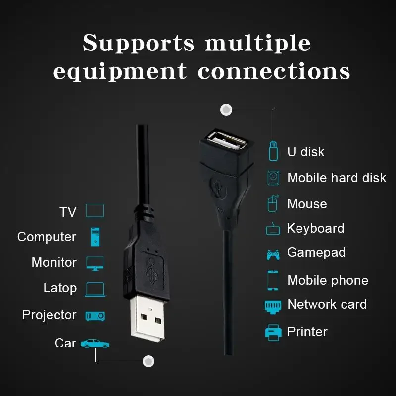USB 2.0 0.6m Extension Cable Male to Female 2 USB 2.0 0.6m Extension Cable Male to Female - Image 2