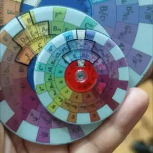 3 in 1 Guitar Chord Wheel for Music Theory 9 S896308413d67439984792cc587273ebeI