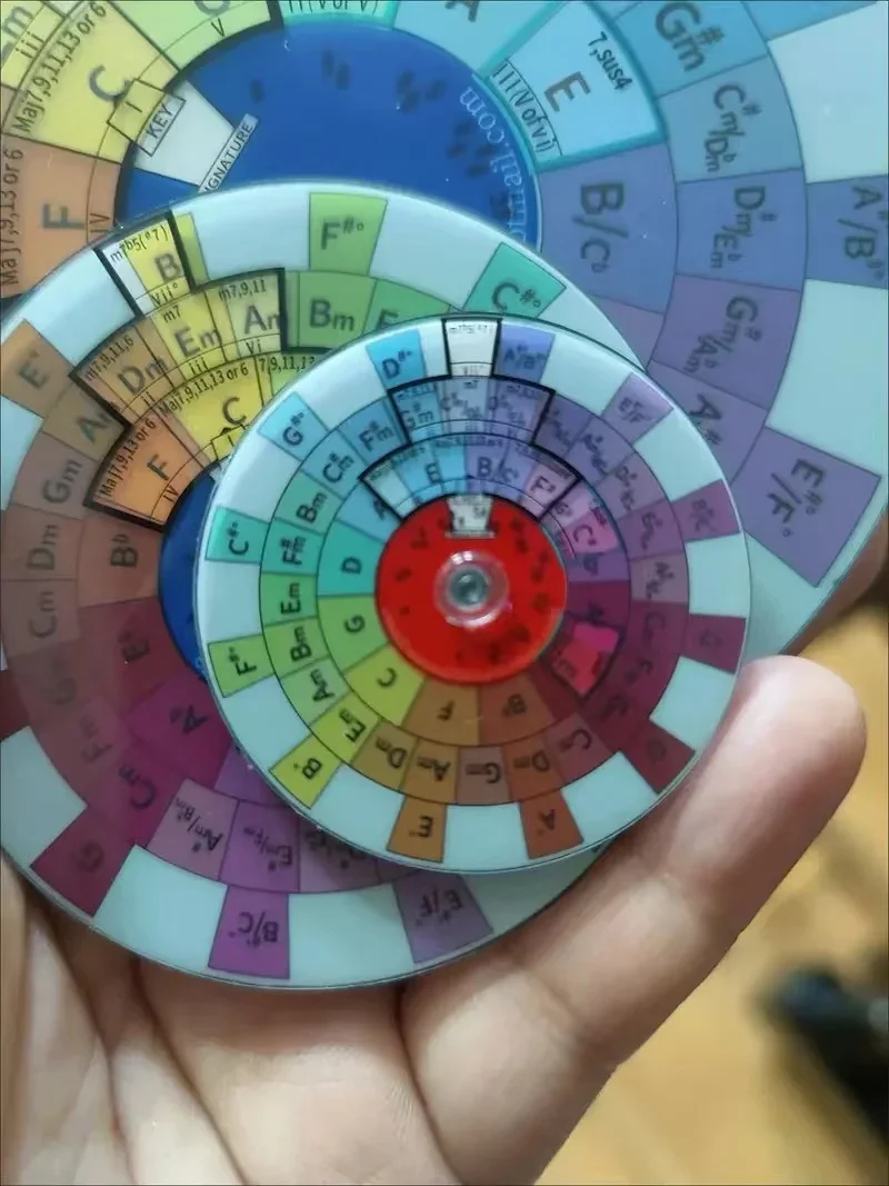 3 in 1 Guitar Chord Wheel for Music Theory 4 3 in 1 Guitar Chord Wheel for Music Theory - Image 4