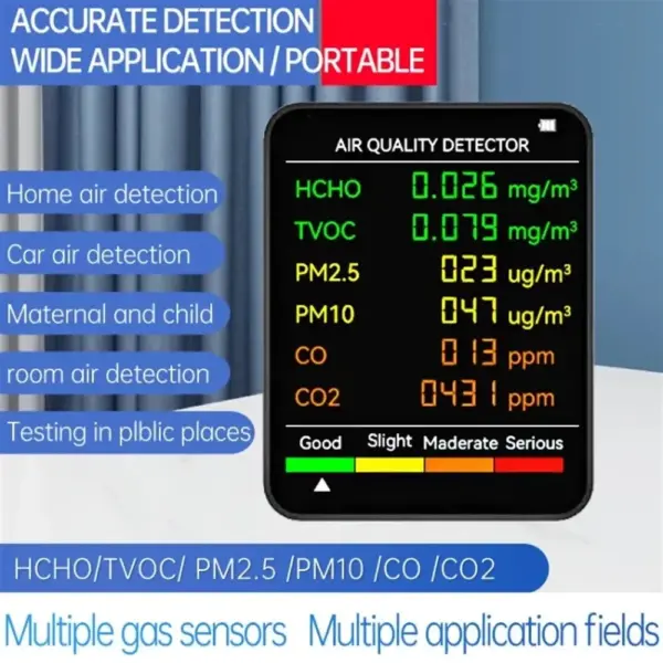 6-in-1 Indoor Air Quality Monitor with Display - Image 2
