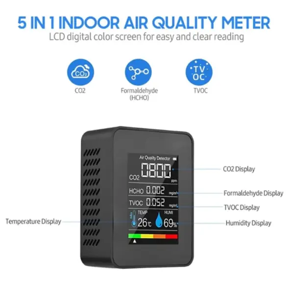 5-in-1 CO2 Meter and Air Quality Monitor - Image 3