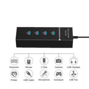 USB 3.0 Hub with 7 High-Speed Ports 14 S910c0b024a81492fa3bb1e42a79662ebI