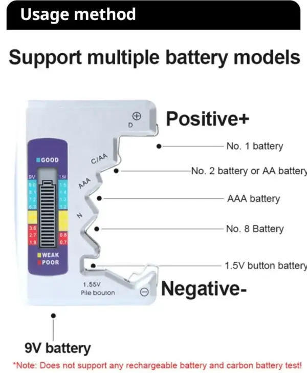 Digital Battery Tester for AA AAA C D 9V Cells - Image 2