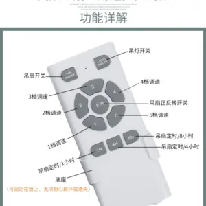 S92cb4c33aeb14a6bb99ec56d7b685f21P