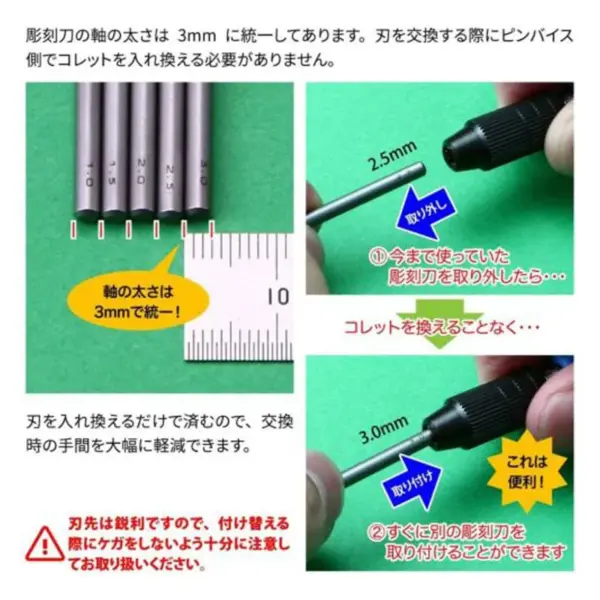 GodHand Flat Chisel Bits 1.0mm to 3.0mm - Image 5