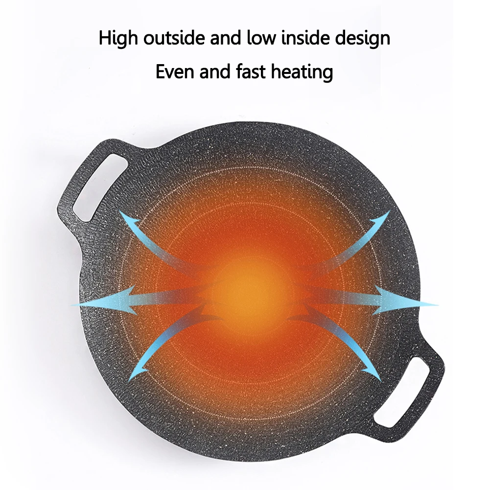 Portable Aluminum Grilling Pan for Outdoor Cooking 6 Portable Aluminum Grilling Pan for Outdoor Cooking - Image 6