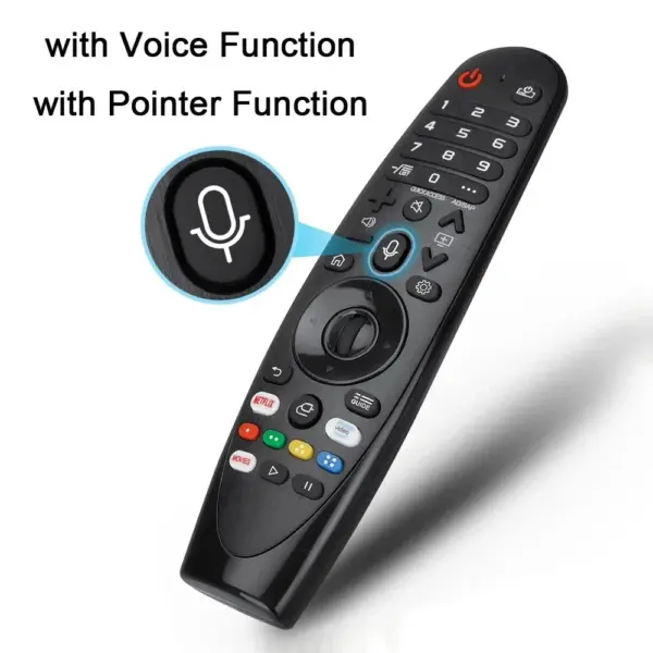 Universal Magic Remote for Smart TVs - Image 7