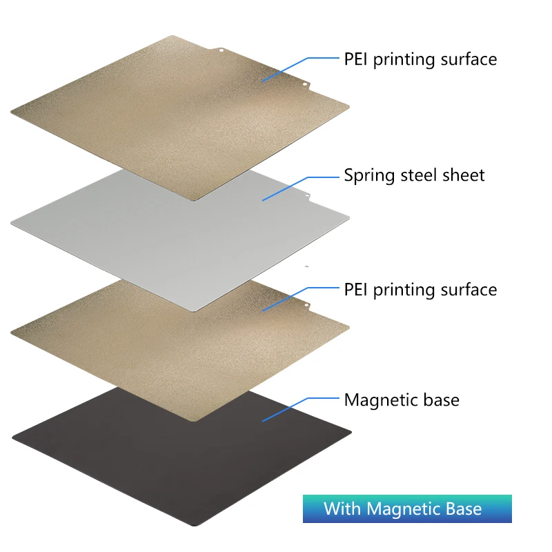 PEI Magnetic Build Plate for 3D Printers 9 PEI Magnetic Build Plate for 3D Printers - Image 9