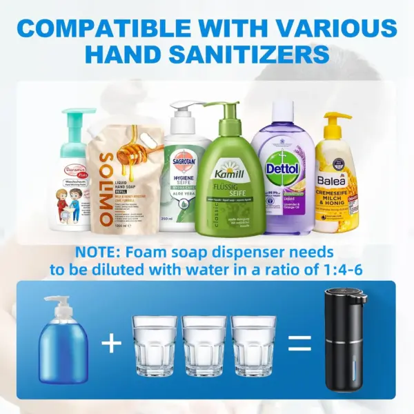 Touchless Sensor Foam and Liquid Soap Dispenser - Image 4