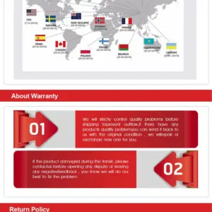 Suncore TL12X42 Portable HD Telescope Binoculars 33 S9d5aad1230544f4fb9849ffc8d68f72bw 1