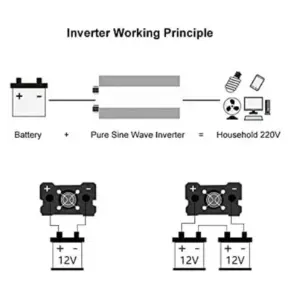 Sa3bfcf72b92244deaec8547635c7499fu