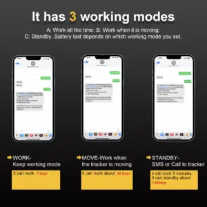 ST-915L 4G Waterproof GPS Tracker with 10000mAh 10 Sae55db8a1a6c412da421635254a3de6d6