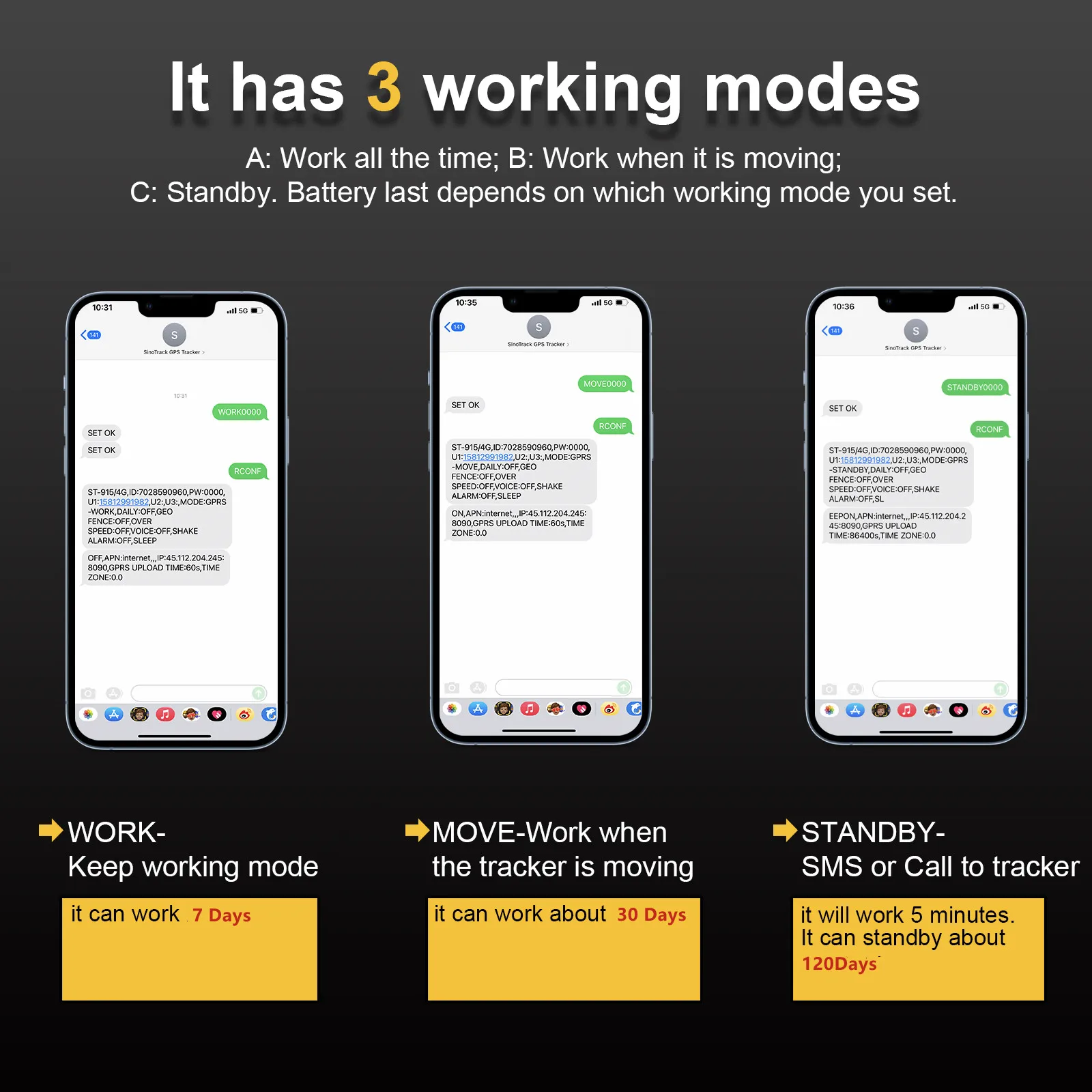 ST-915L 4G Waterproof GPS Tracker with 10000mAh 4 ST-915L 4G Waterproof GPS Tracker with 10000mAh - Image 4