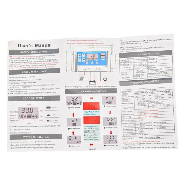 12V/24V PWM Solar Charge Controller 30A - Image 5