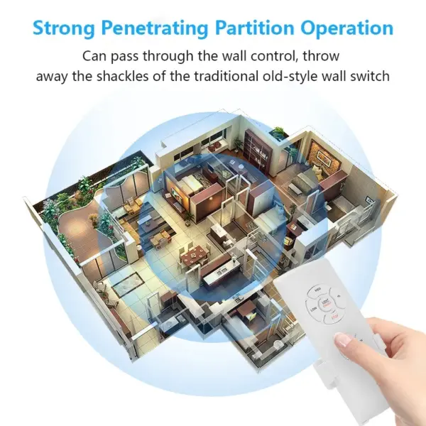 Smart Phone Infrared Transmitter for iOS/Android - Image 6