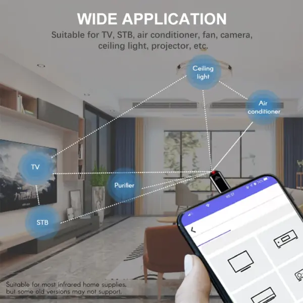 Smart Phone Infrared Transmitter for iOS/Android - Image 4