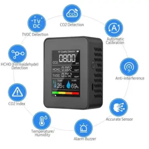 5-in-1 CO2 Meter and Air Quality Monitor