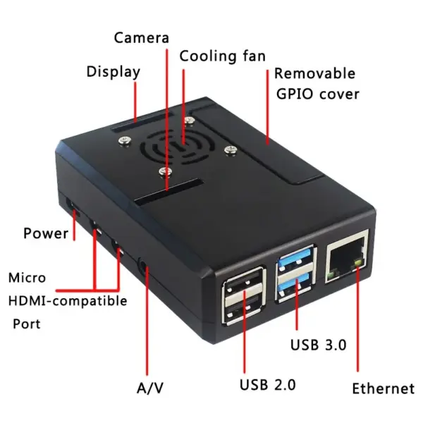 Raspberry Pi 4 Model B ABS Case Kit - Image 4