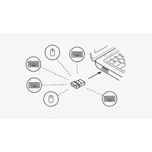 Sbc08d2e631454242b7c780c5f4e89572e