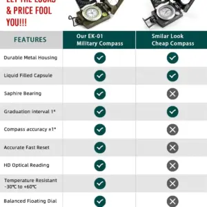 Sbcc0b22cb5d64408a36e28e4e33e5560e