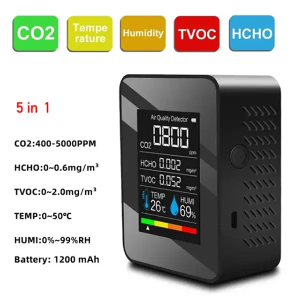 5-in-1 CO2 Meter and Air Quality Monitor - Image 8