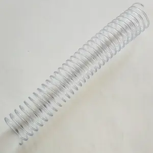 Sbda9e1adbbd24c469ee55bb8f53ae25a2