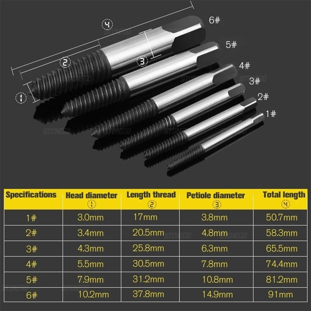 Screw Extractor Drill Bit Set 5PCS or 6PCS 2 Screw Extractor Drill Bit Set 5PCS or 6PCS - Image 2