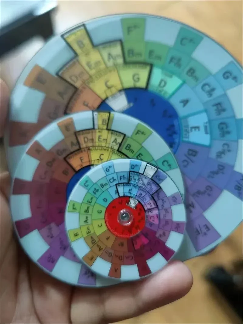 3 in 1 Guitar Chord Wheel for Music Theory 3 3 in 1 Guitar Chord Wheel for Music Theory - Image 3