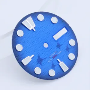 Sc333516ba65b496d9596525057dff2e5I