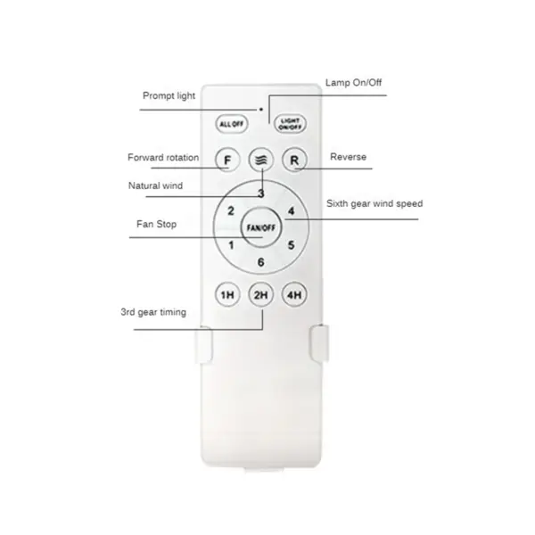 Universal Ceiling Fan Remote Control Kit - Image 4