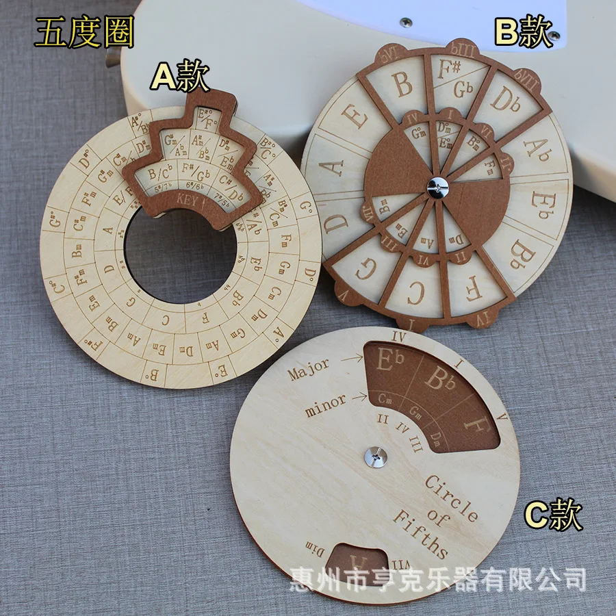 Circle of Fifths Chord Wheel for Musicians 6 Circle of Fifths Chord Wheel for Musicians - Image 6