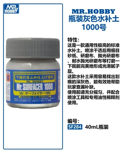 Mr.Hobby Primer for Military Modeling Projects 8 Mr.Hobby Primer for Military Modeling Projects - Image 8