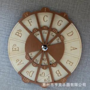 Circle of Fifths Chord Wheel for Musicians 15 Sc6d018c5c01b4fe0ba2ca10c8e4ac53b2