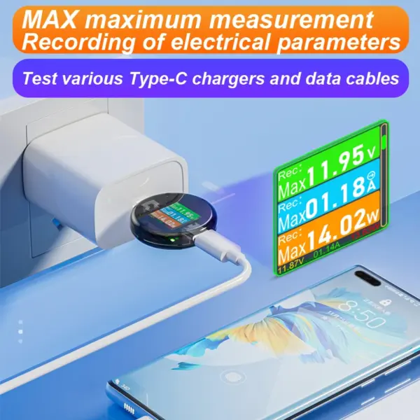 48V 12A Type-C PD3.1 Tester Meter - Image 6