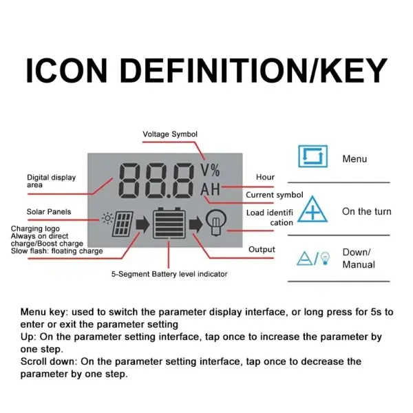 12V/24V PWM Solar Charge Controller 30A - Image 4