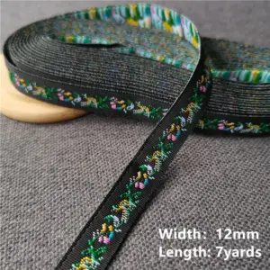 Scf4c47b629284286a4e36b364ae3c3f1r