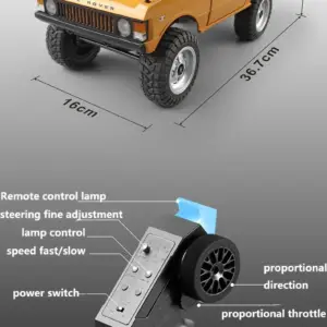 Sd0336700ad57490fa1487eef5c884f8e6