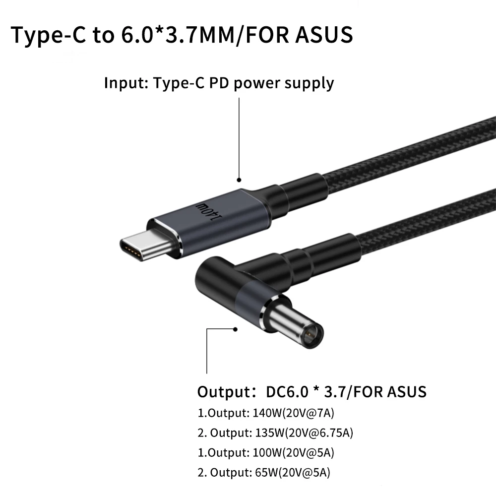 65/140W USB-C PD Charger Cable for Laptops 7 65/140W USB-C PD Charger Cable for Laptops - Image 7