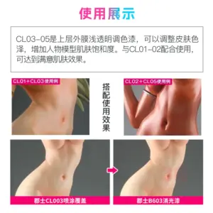 MR.HOBBY GK Doll Series Paint Set 28 Sd6bb5bc521af46e58f5af4e444bc4312M