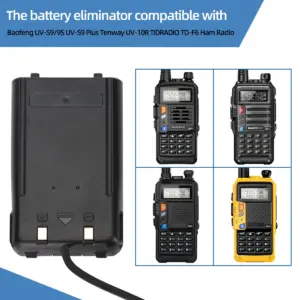 Sd7c05753e431436e90acf5a0a580cfbaO